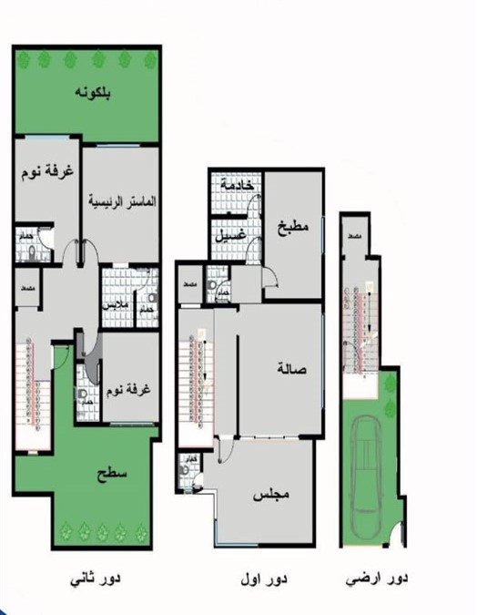بينت هاوس - إبداع المنازل